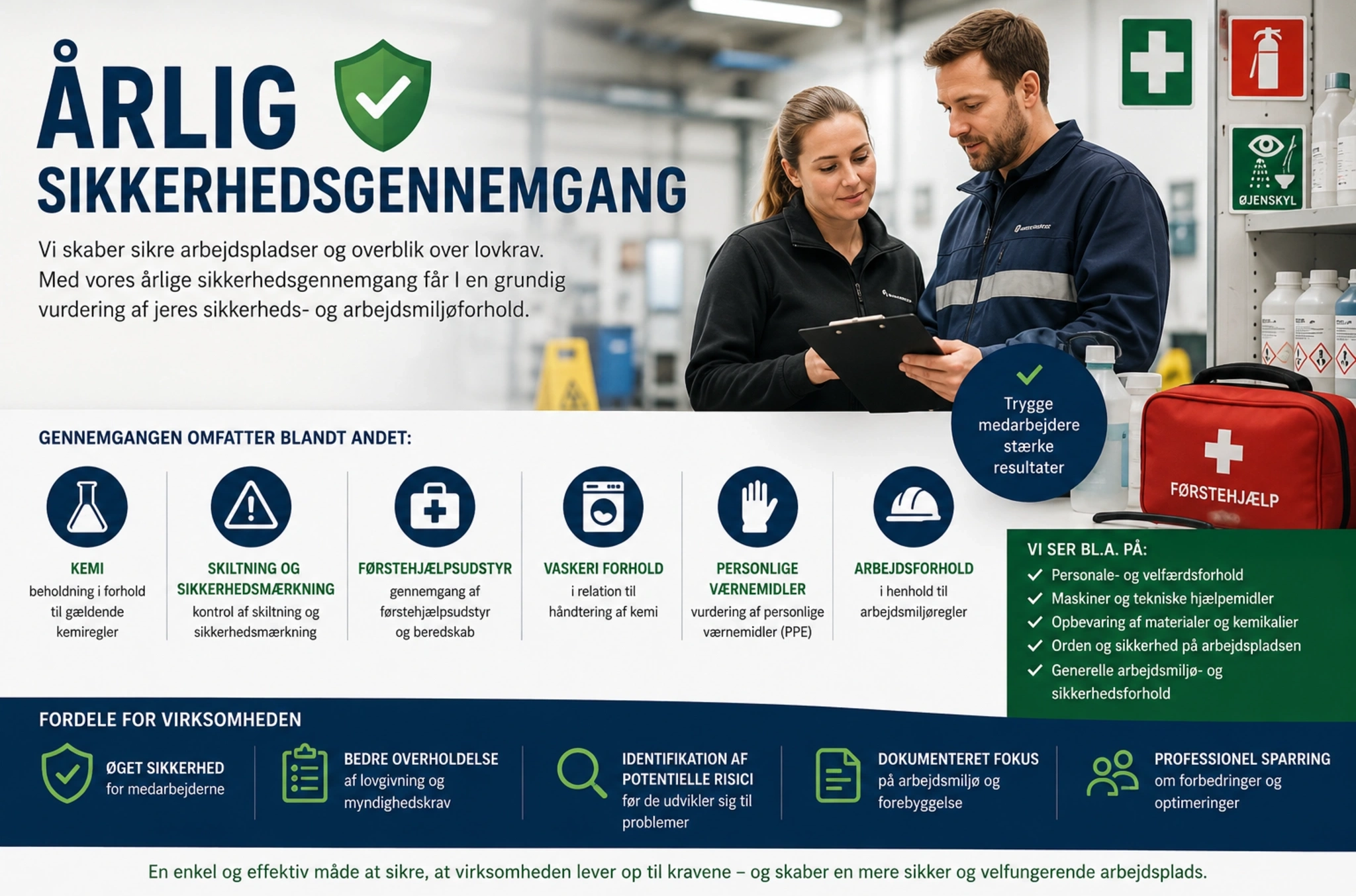 Sikkerhedsgennemgang